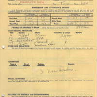 Kiwanis_monthly_report_1935_august.pdf